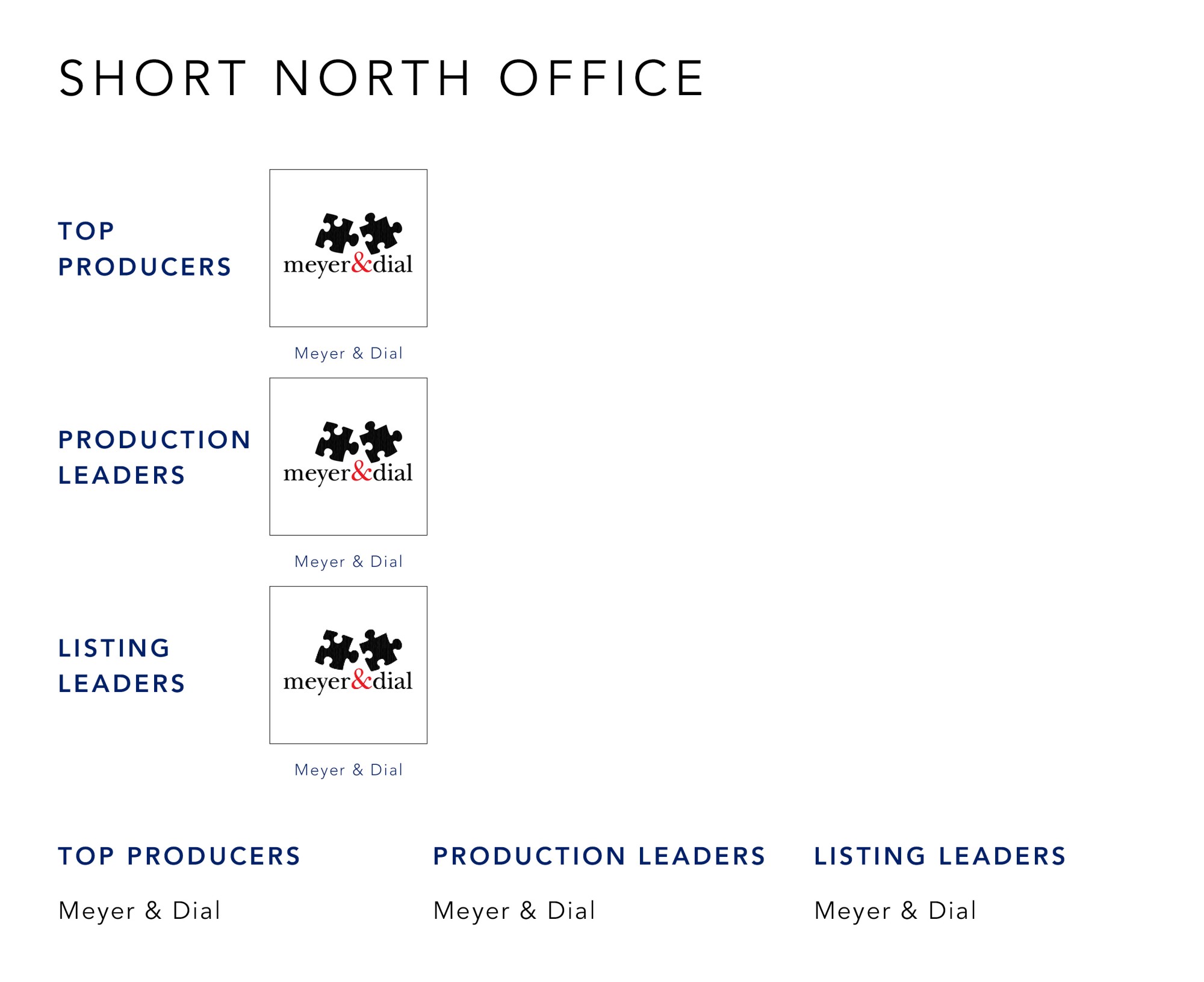 September 2021 Top Producers - Short North, OH - Cutler Real Estate